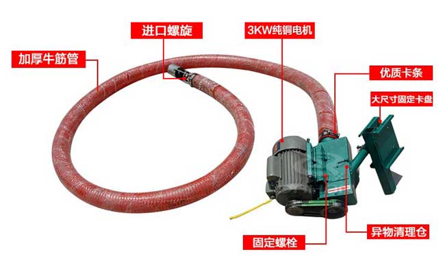 水泥螺旋機(jī)特點